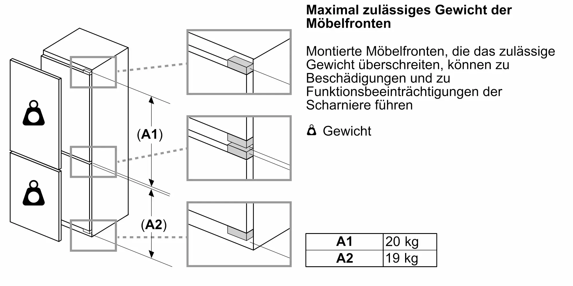 Serie 4 Einbau-Kühl-Gefrier-Kombination mit Gefrierbereich unten 193.5 x 70.8 cm Flachscharnier – Bild 16