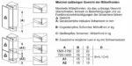 Serie 6 Einbau-Kühl-Gefrier-Kombination mit Gefrierbereich unten 177.2 x 55.8 cm Flachscharnier mit Softeinzug – Bild 16