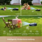 1000 - Mähroboter ohne Begrenzungsdraht + Garage – Bild 10